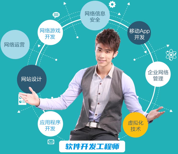 ������������ʦ