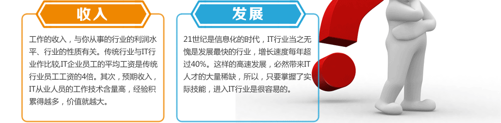 ������ͷ�չ��ѡ��