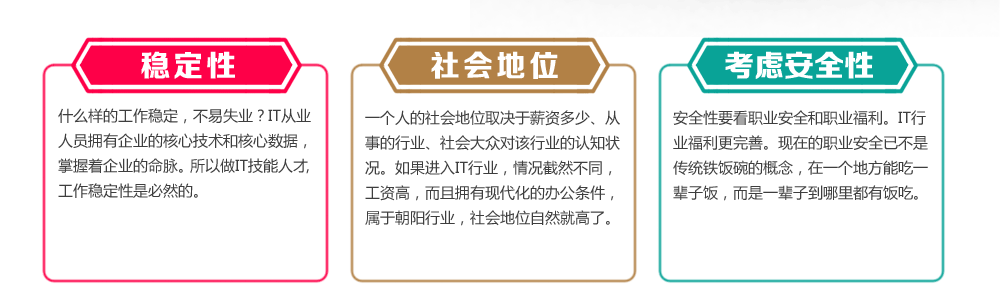 �ȶ��ԣ�����λ�Ͱ�ȫ��